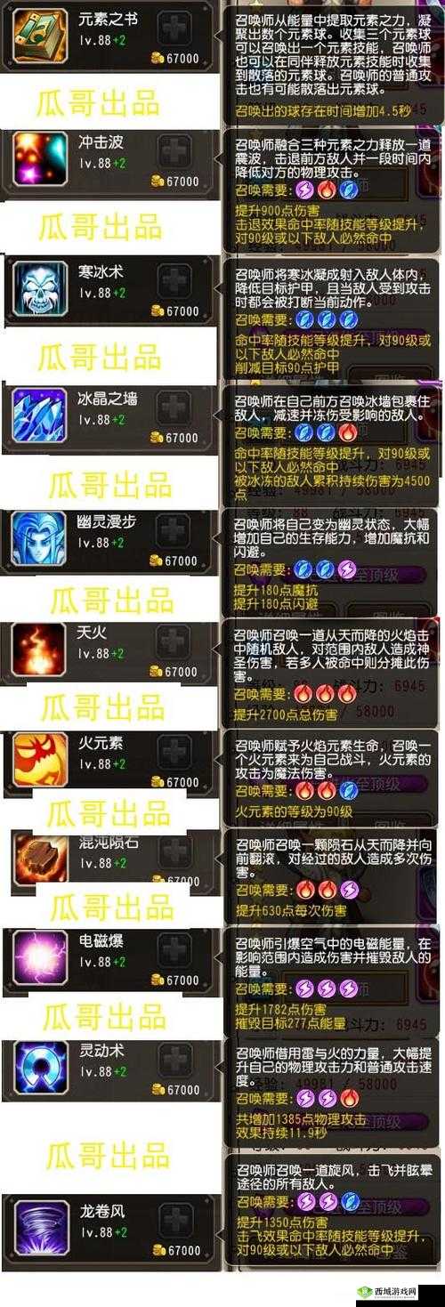 仙弈传说申公豹使用攻略:揭秘其独特技能与实战应用