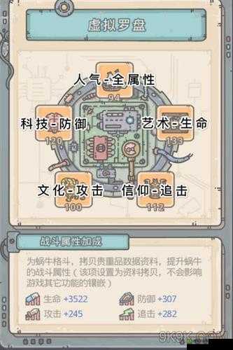 最强蜗牛全罗盘毕业配置及罗盘最强搭配详细教学指南