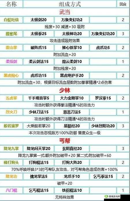 探索我的侠客太祖炉鼎获取之道:全面解析方法