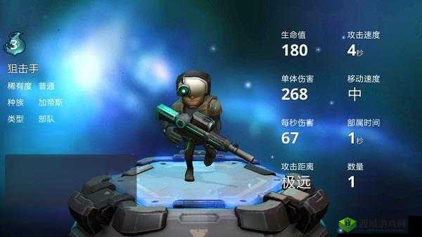 伊甸之战：狙击手卡牌分析，看看她到底怎么样