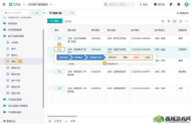 成免费 CRM 大全的特色:功能强大且实用