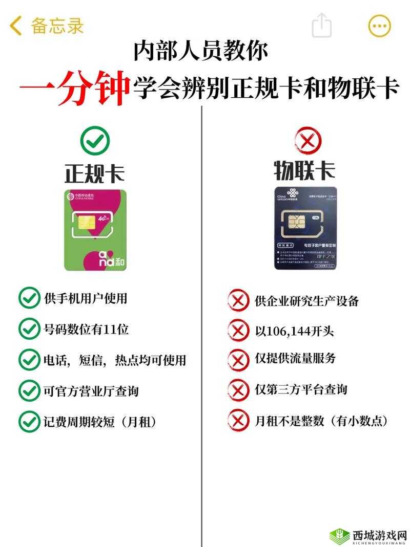 国内精品卡 1 卡 2 卡区别:功能与特性大揭秘