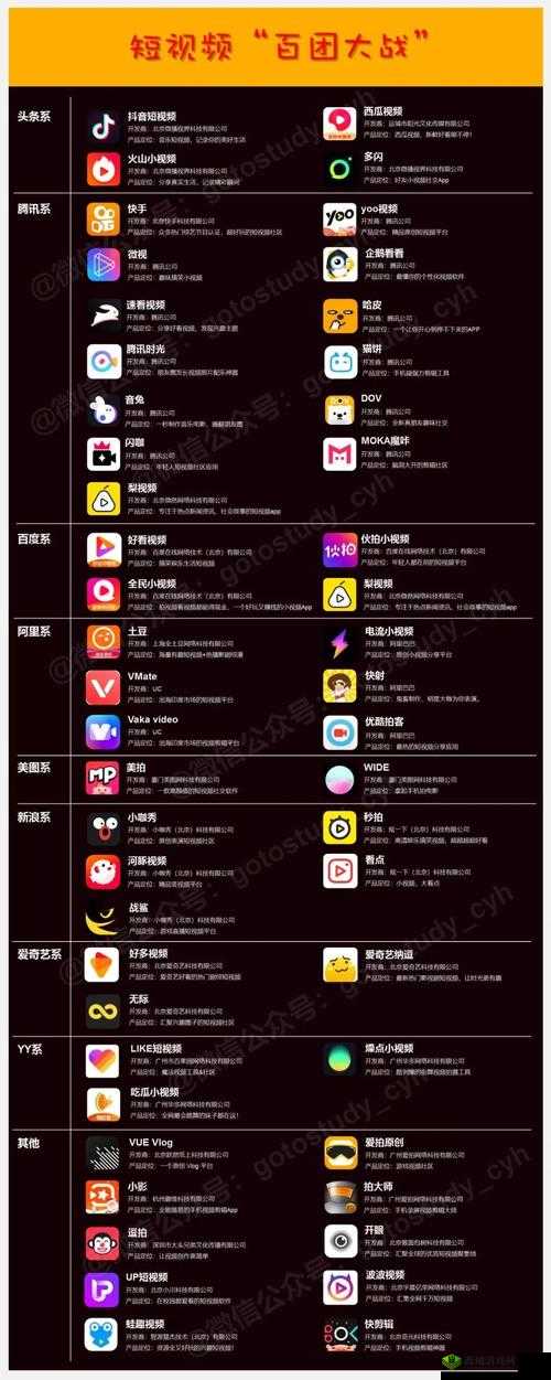 成品短视频app下载有哪些:热门平台汇总