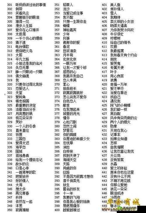 微信小程序猜歌达人答案:猜猜看,这首歌曲达人694关会是什么呢?