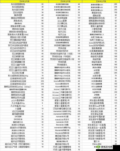 日韩产品和欧美产品的区别是什么之分析