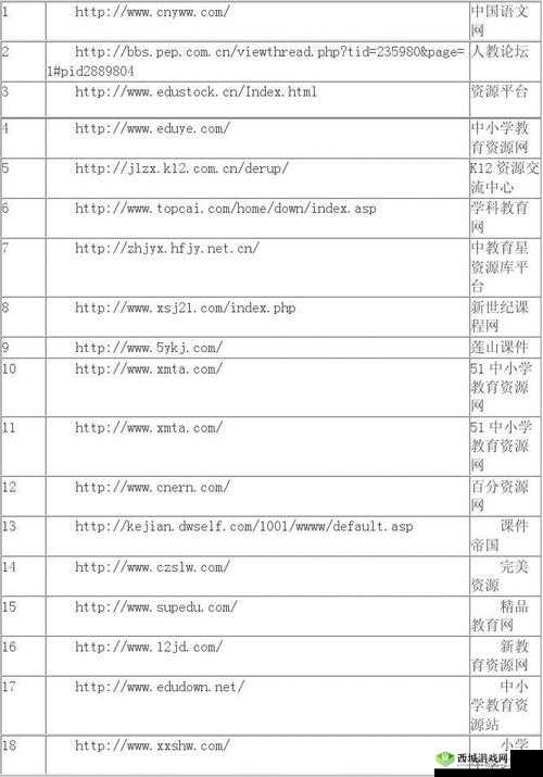 成品网站源码 1688 免费推荐：优质资源集结