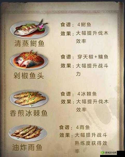 明日余晖下,海洋美味食谱大赏:全面解析鱼料理配方与属性指南