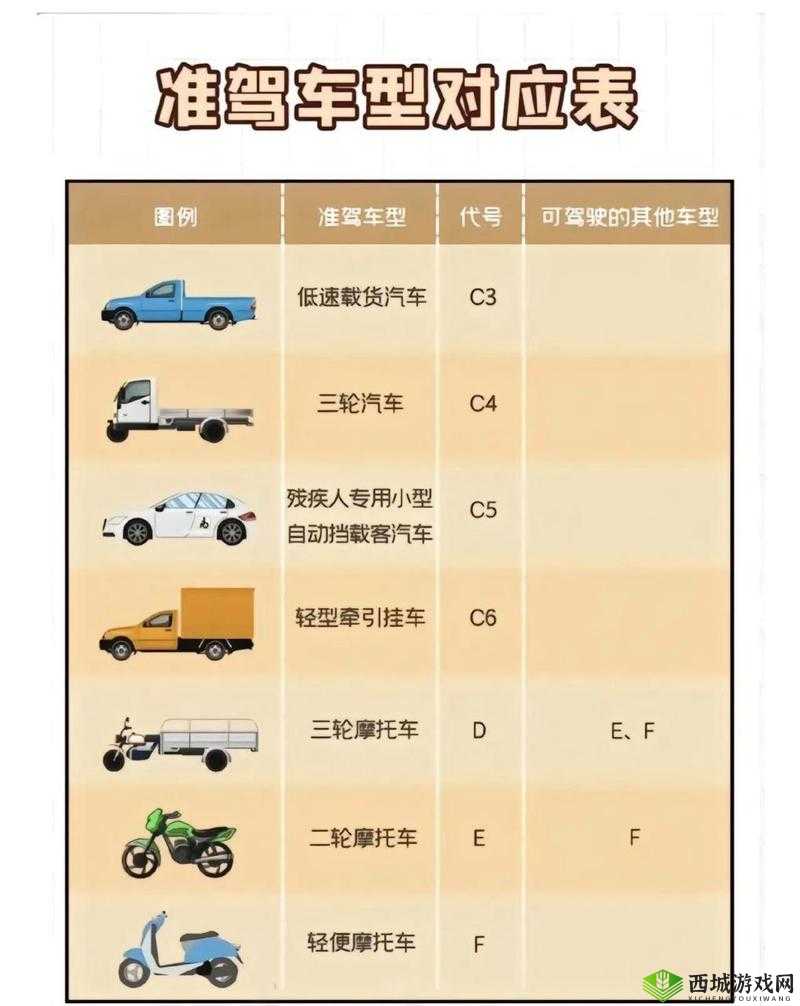 国产 A1a2a317c：关于它的介绍