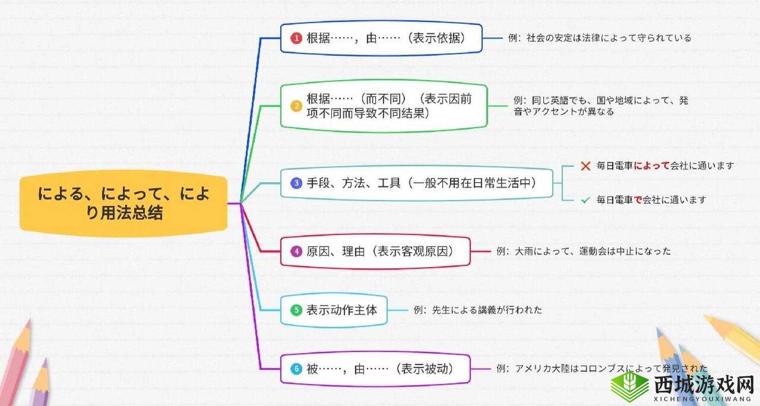 母によく似ている中に：私の内面の探究