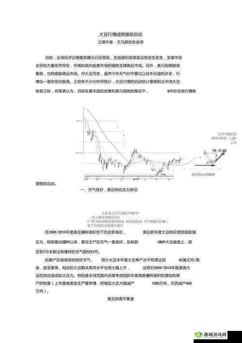 成熟 50wx 老狼大豆行情非常大气免费提供资源：精彩内容持续更新