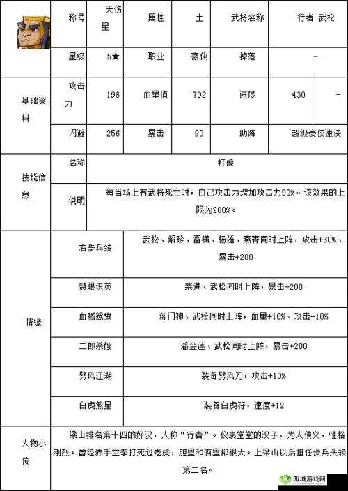 英雄藏技能属性分析