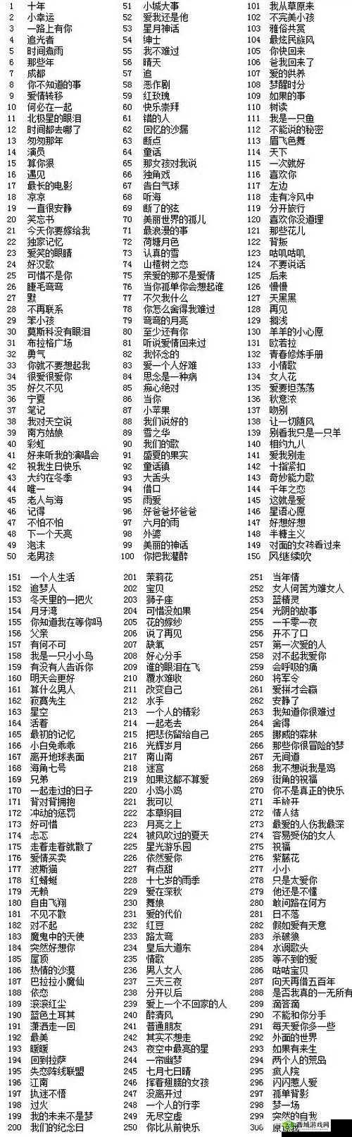 微信猜歌达人第514关答案揭晓:歌曲名称揭晓小程序猜歌达人答案中心揭秘