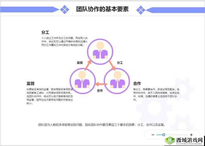 多人轮换怎么做:高效团队协作的秘诀