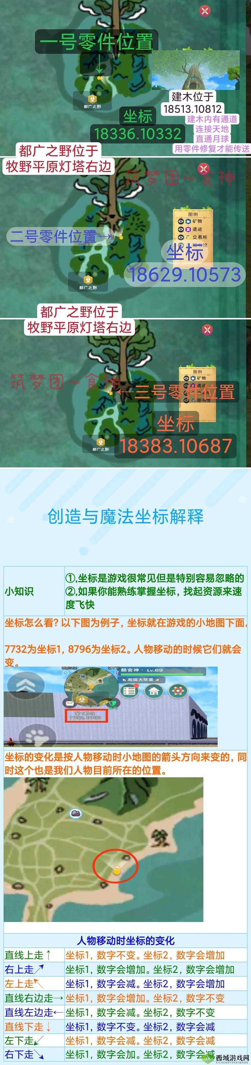 创造与魔法中孤狼坐标究竟在何处呢?