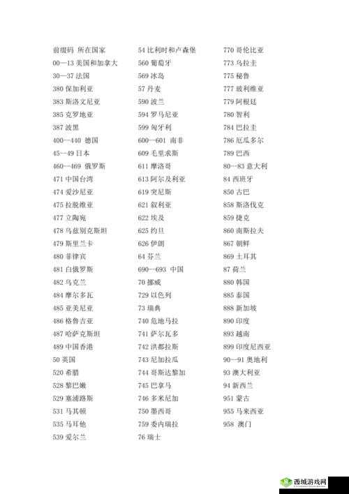 西方有码相关内容