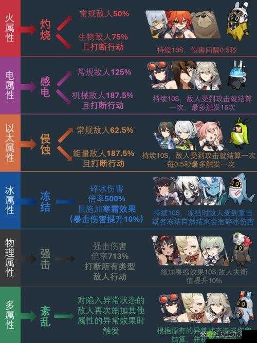 黑暗之魂重制版夹缝森林敌人攻略:敌人属性及掉落物品详解