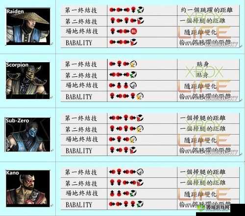 解决真人快打 9 应用程序错误:攻略与技巧