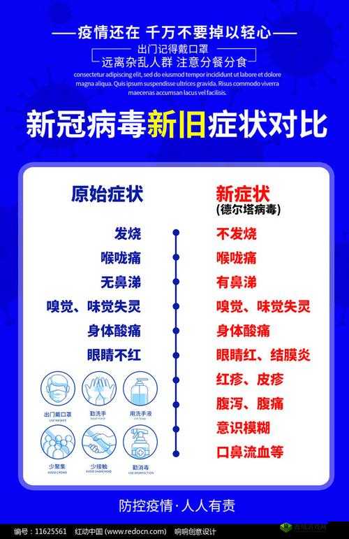 德尔塔毒株的双突变特点及其全面解析