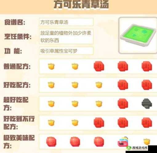 宝可梦大探险,揭秘方可乐红烩汤的神奇配方