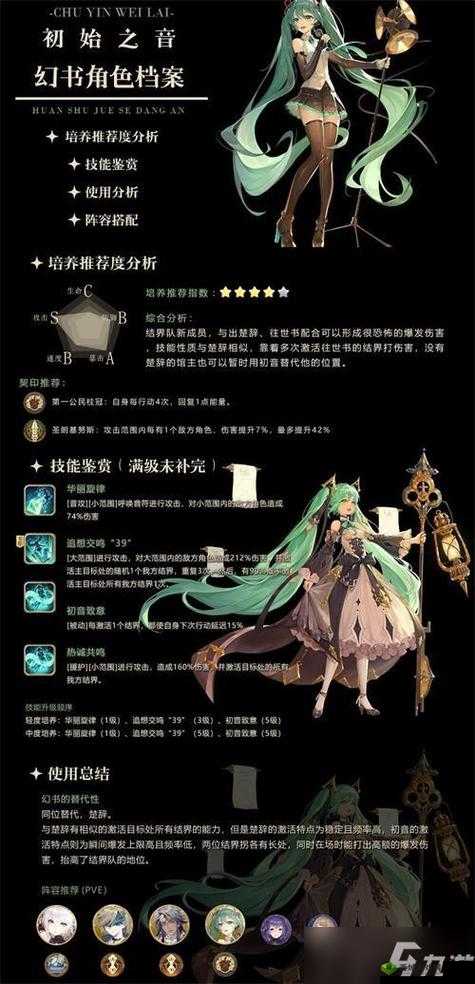 幻书启世录主线4-18关通过教程,资源管理的艺术