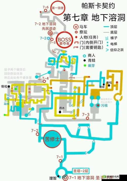 帕斯卡契约祛理药剂使用获得攻略，资源管理的艺术