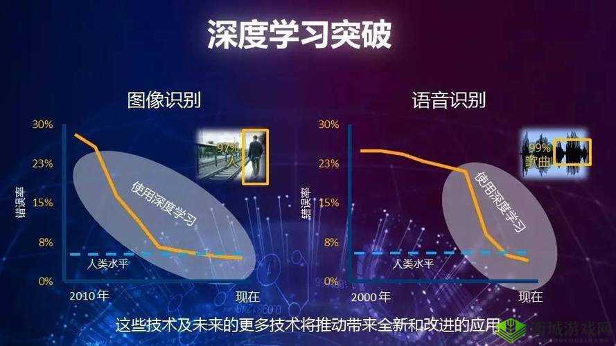 年轻的继 5 中文:关于它的详细介绍与深度分析