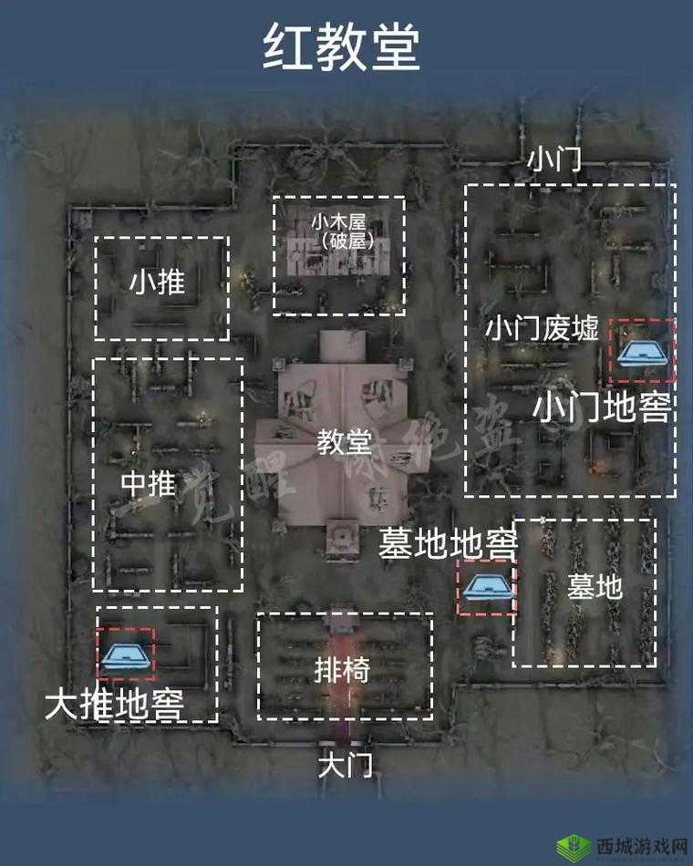 第五人格红教堂取胜攻略，地窖、门和电机位置详解