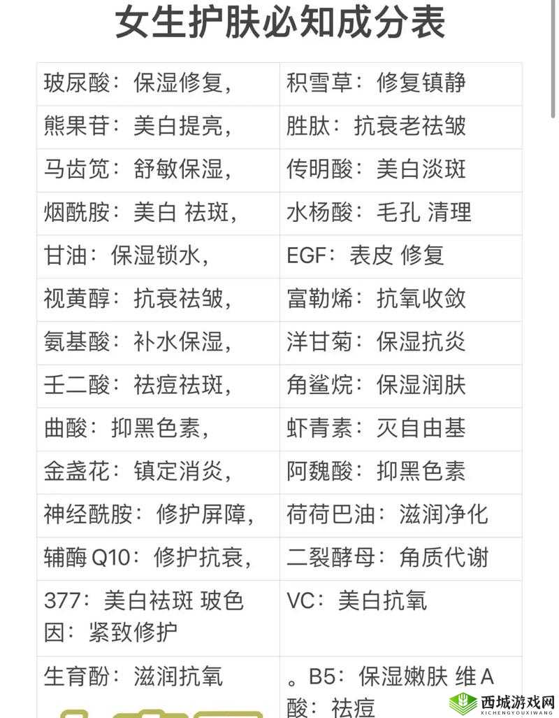 久久久国产精华液 2024 特点:高品质天然成分带来卓越护肤功效