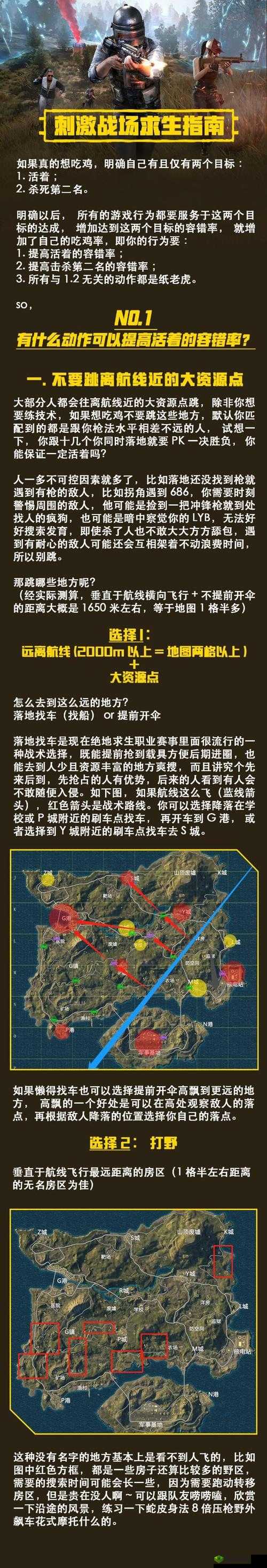 绝地求生刺激战场，称霸P城的全面攻略