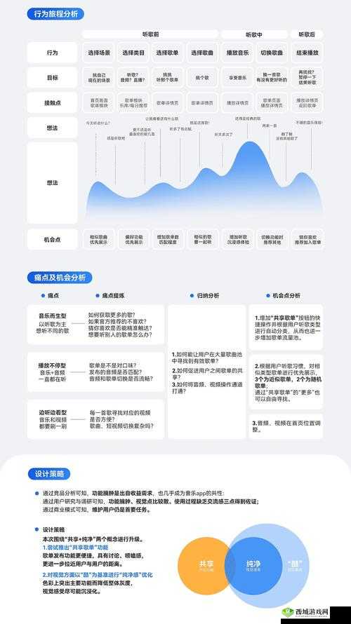 xxxx69美国杏吧深度解析:探索最新趋势与用户真实体验分享
