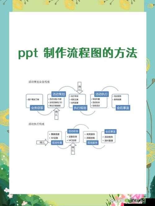 炼金与魔法铁锭的制作方法流程