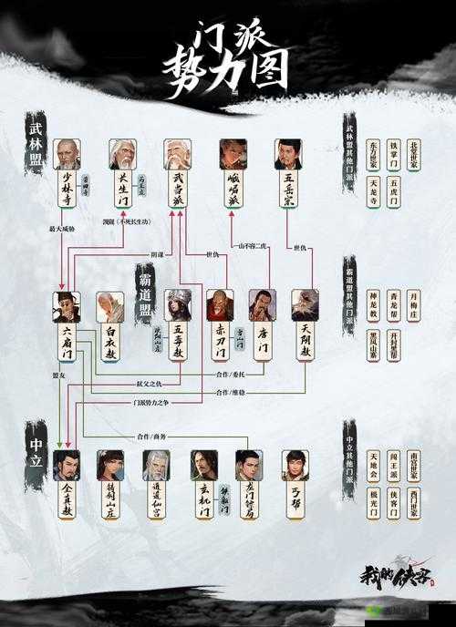 我的侠客鼓楼峰在哪?鼓楼峰位置介绍