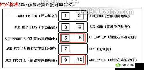 什么是 HD-Audio Generic?它有何特点与优势?快来一探究竟
