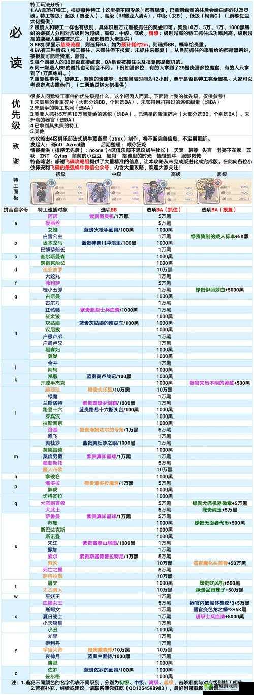 最强蜗牛瓶中船怎么获得 获取方法介绍