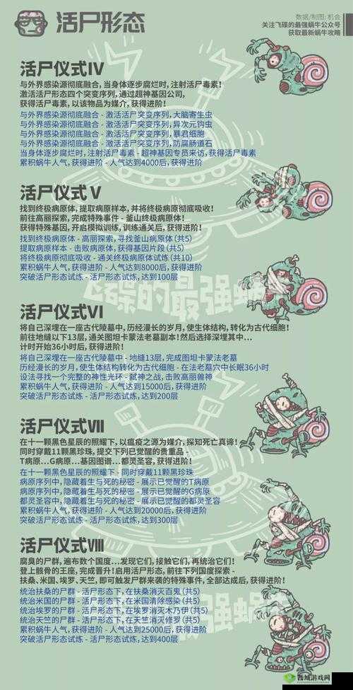 最强蜗牛相对论手稿怎么获得?获取方法详细介绍
