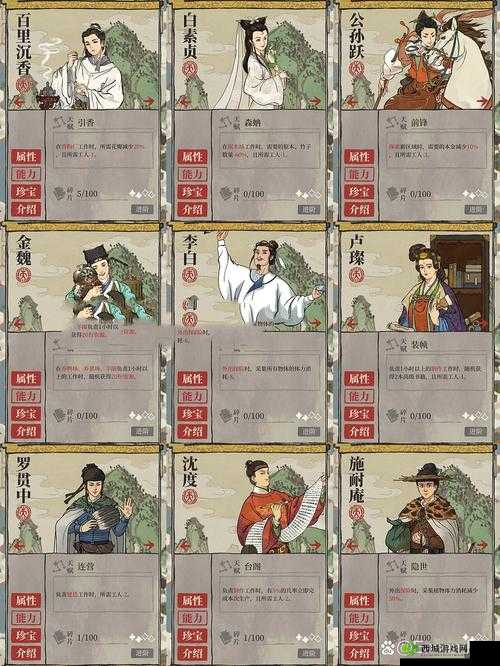 江南百景图沈括怎么样 人物天赋及法宝属性介绍