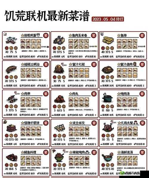 挨饿荒野非洲平原食谱大全 做法加成一览