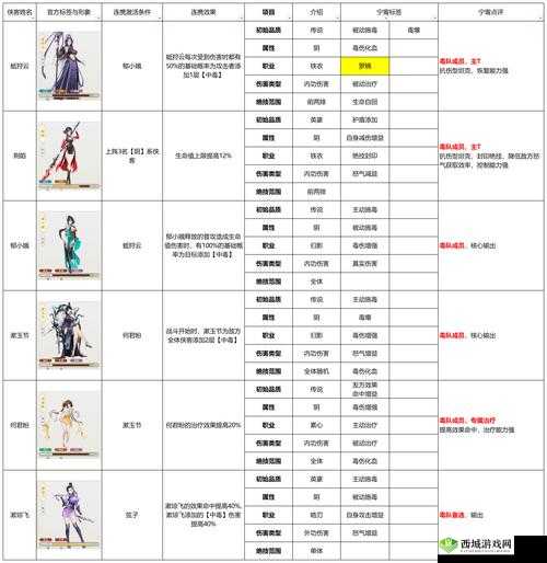 模拟江湖侠义值,作用、影响与管理策略