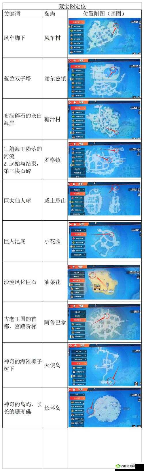 航海王热血航线坐标分享秒上手!3步教你在地图快速定位好友